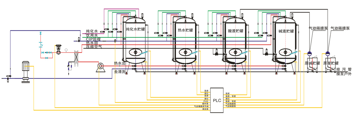 yd2333云顶电子游戏(中国)官方网站