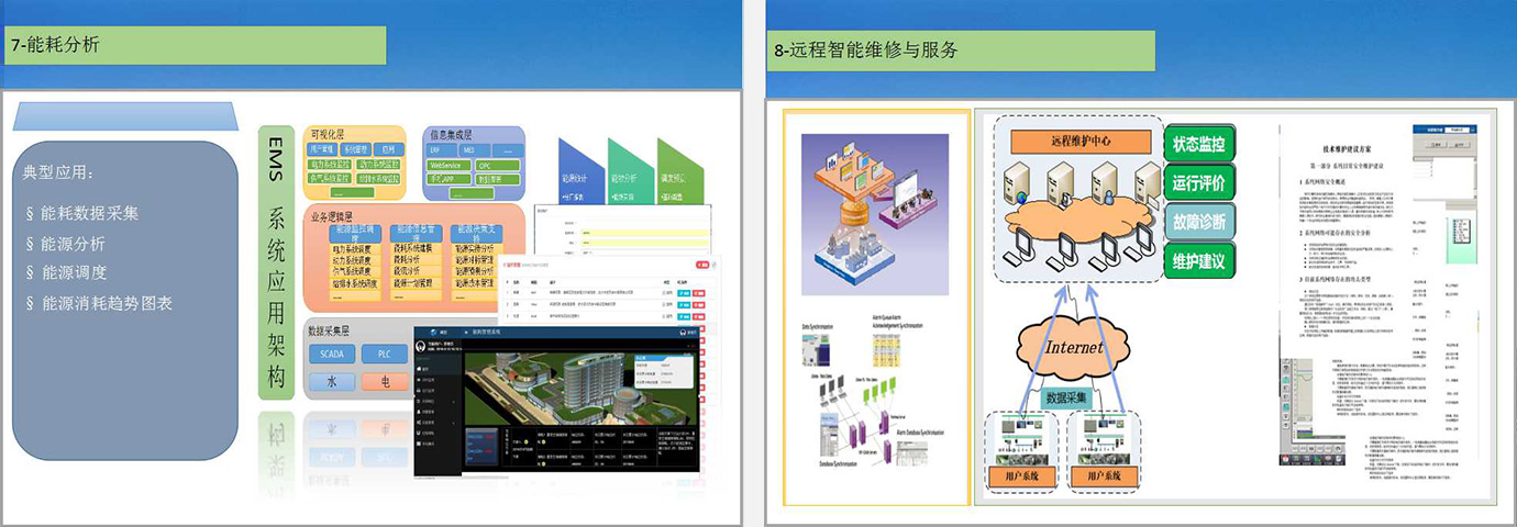 yd2333云顶电子游戏(中国)官方网站