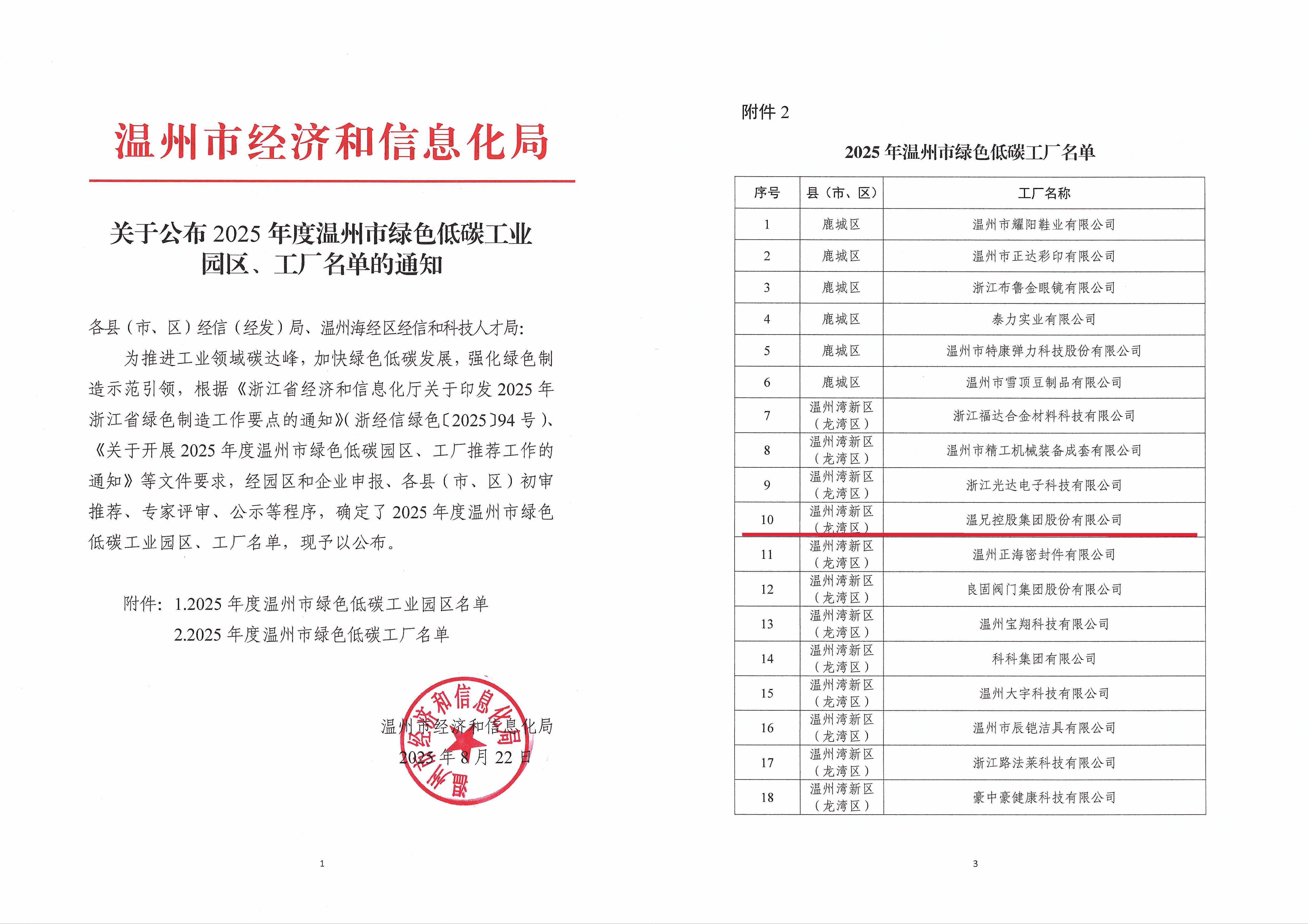 yd2333云顶电子游戏(中国)官方网站